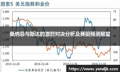 桑纳菲与斯达的激烈对决分析及赛前预测展望