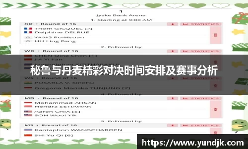 秘鲁与丹麦精彩对决时间安排及赛事分析